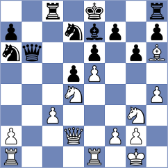 Rom - Mitrovic (chess.com INT, 2022)