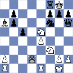 Lopez Alaya - Sanchez (Aragon, 2003)