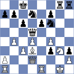 Gonzalez - Zuazua Iglesias (Asturias, 1997)