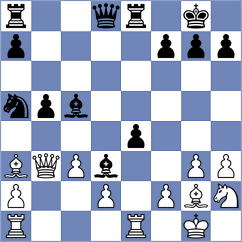 Degrande - Doluhanova (chess.com INT, 2022)