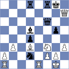 Looi - Bhavik (chess.com INT, 2024)