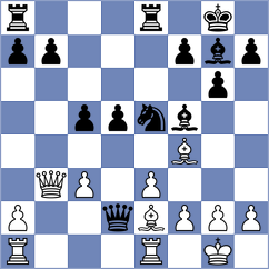Ferreira Junior - Kepeschuk (chess.com INT, 2024)