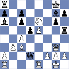 Bauyrzhan - Santos (chess.com INT, 2024)
