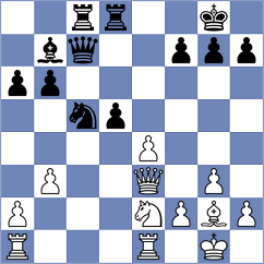 Butkiewicz - Kozlowski (Wroclaw POL, 2024)
