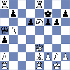 Radosavljevic - Milojevic (Paracin, 2014)