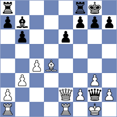 Papayan - Liang (chess.com INT, 2023)