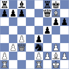 Wichmann - Rector (Playchess.com INT, 2004)