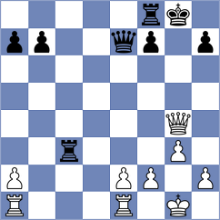Gebigke - Wietschke (Germany, 1998)