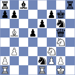 Bagwe - Mitrovic (chess.com INT, 2024)