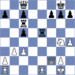 Kaczmarek - Van Weeren (London,Canada, 1994)