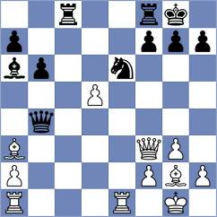 Skatchkov - Della Morte (chess.com INT, 2024)