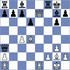 Nikhil - Araujo Filho (chess.com INT, 2025)