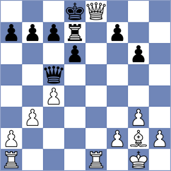 Kukavica - Hennigan (Lichess.org INT, 2020)