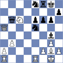 Petriashvili - Carnicelli (Porticcio FRA, 2025)