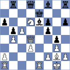 Nguyen Truong - Walsh (USA, 1999)