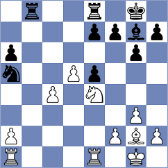 Zhukov - Damljanovic (Belgrade SRB, 2024)
