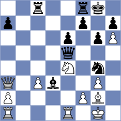 Skripchenko - Firouzja (chess24.com INT, 2019)