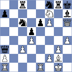 Gubajdullin - Rodriguez Lopez (chess.com INT, 2024)