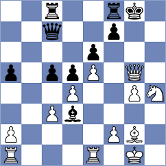 Kruglyakov - Gonzalez Gonzalez (Peniscola, 2002)