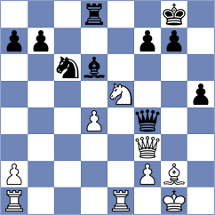 Boyer - Cabarkapa (chess.com INT, 2024)