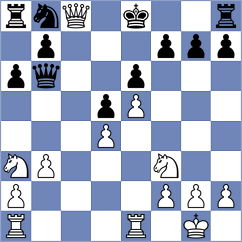 Groz - Lisiecki (Bethune, 2000)