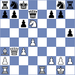 Ostojic - Miloradovic (Paracin, 2012)