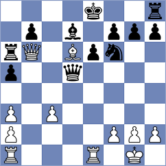 Glidzhain - Tatarinov (chess.com INT, 2024)