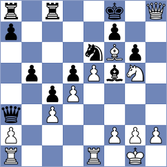 Sarkar - Toolin (chess.com INT, 2021)