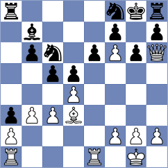 Celik - Bogaudinov (chess.com INT, 2024)