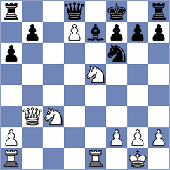 Bardyk - Ribeiro (chess.com INT, 2025)