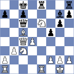 Oser - Kindler (Brakel, 2003)