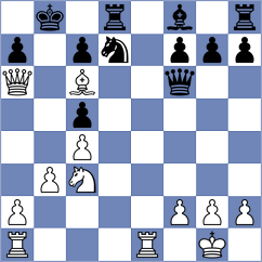 Dimitrijevic - Gajovic (Belgrade, 2007)