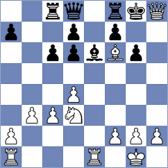 Ramirez Luzon - Antoniou (Chess.com INT, 2021)