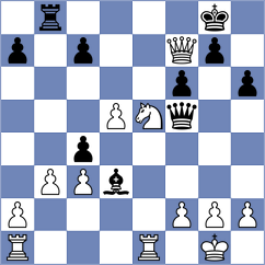 Bian - Makarenko (Chess.com INT, 2016)