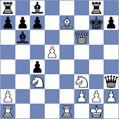 Goyal - Singh (Chess.com INT, 2021)