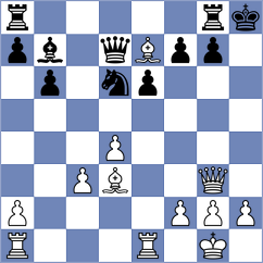 Shkapenko - Leenhouts (chess.com INT, 2022)