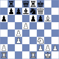 Wahedi - Bashirli (chess.com INT, 2022)