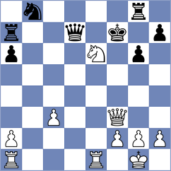 Bashylina - Djukic (Vrnjacka Banja SRB, 2024)