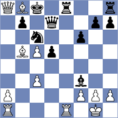 Al Tarbosh - Degenbaev (chess.com INT, 2023)
