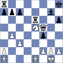 Obon Temprano - Davidson (chess.com INT, 2023)