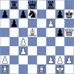 Hofmann - Shaik (Playchess.com INT, 2020)