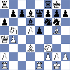 Sankalan Shah - Shaik (chess.com INT, 2024)