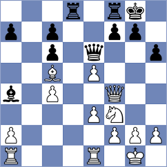 Abrahams - Grabinsky (chess.com INT, 2025)