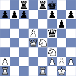 Wiltink - Stojadinovic (Giessen, 1995)