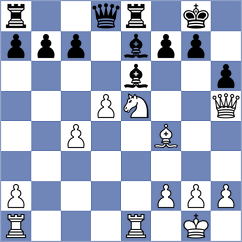 Kuznecova - Warsia (chess.com INT, 2025)