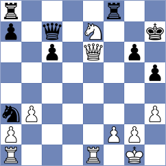 Chigaev - Harsh (chess.com INT, 2025)