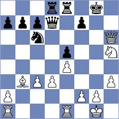 Amed - Larregain (Esperanza, 2003)