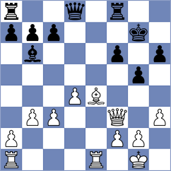 Martinez Alcantara - Prraneeth (Benasque ESP, 2025)