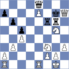 Dew - Rudzinska (chess.com INT, 2022)