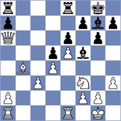 Kollars - Bakhtadze (chess.com INT, 2024)